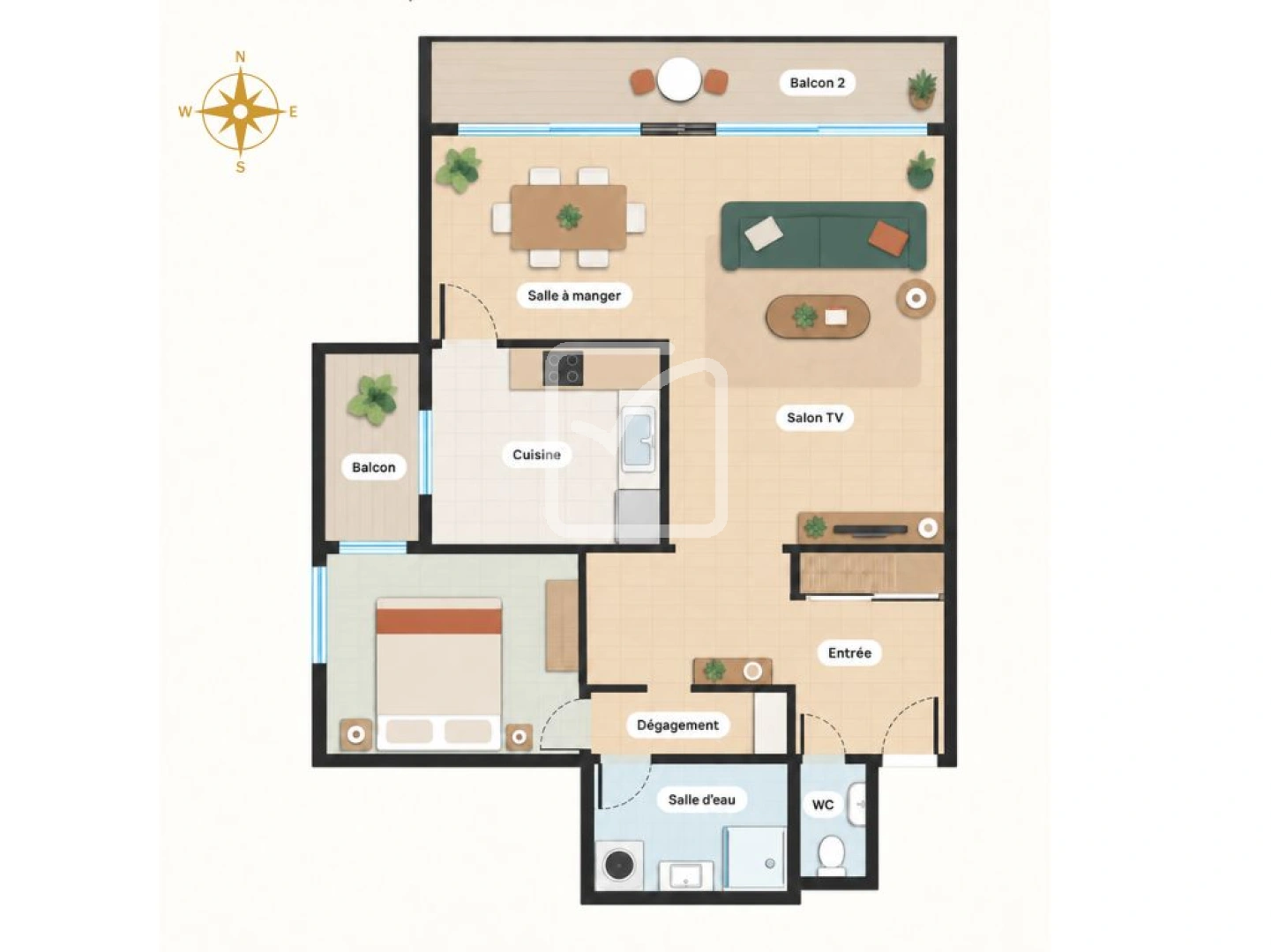 property